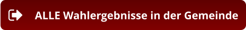 ALLE Wahlergebnisse in der Gemeinde