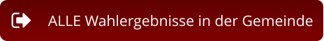 ALLE Wahlergebnisse in der Gemeinde